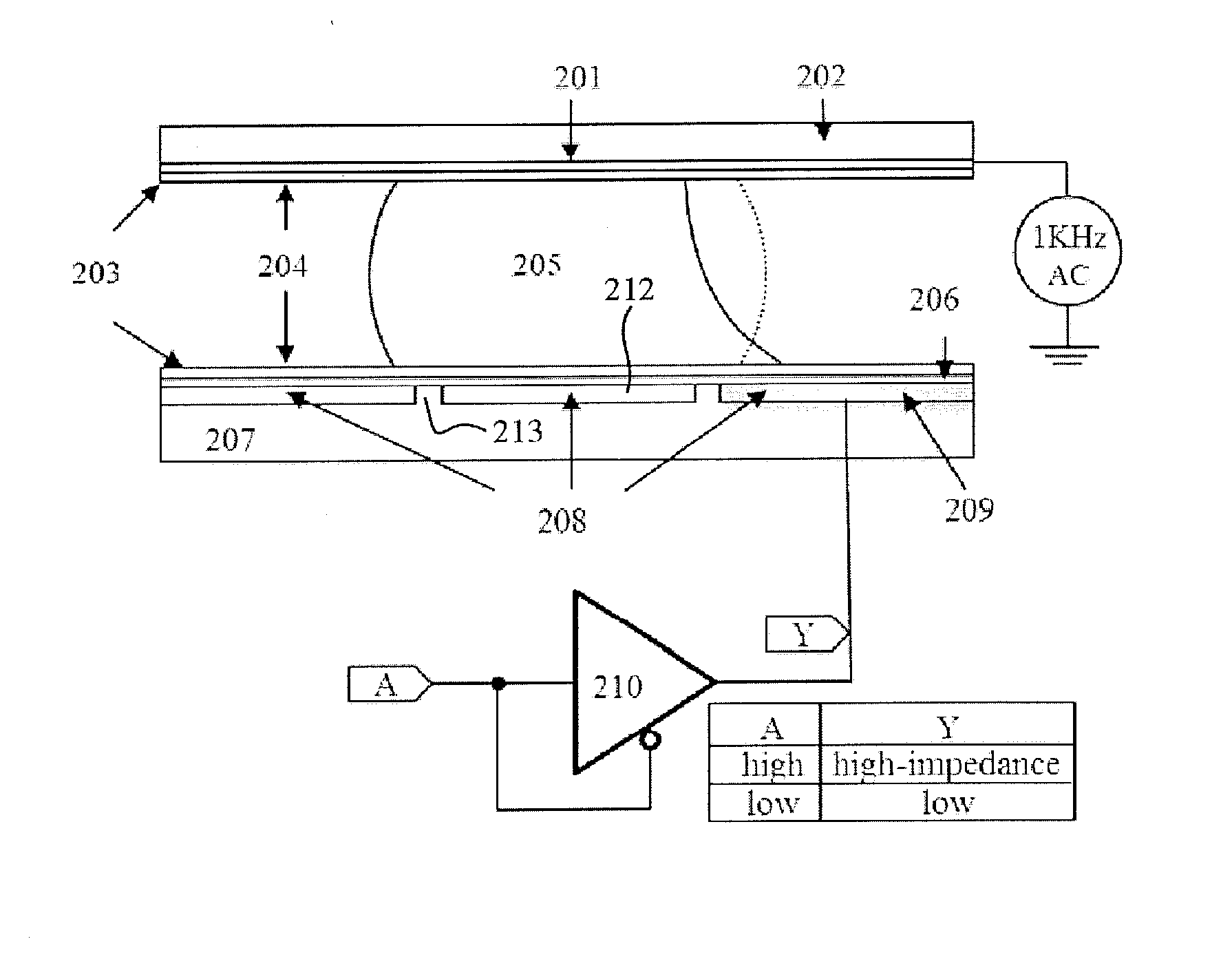 High-voltage microfluidic droplets actuation by low-voltage fabrication technologies