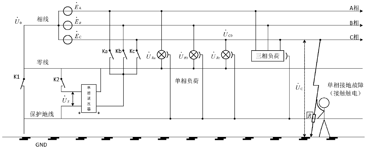 Low-voltage power supply network electric leakage fault protection method based on zero-phase transfer