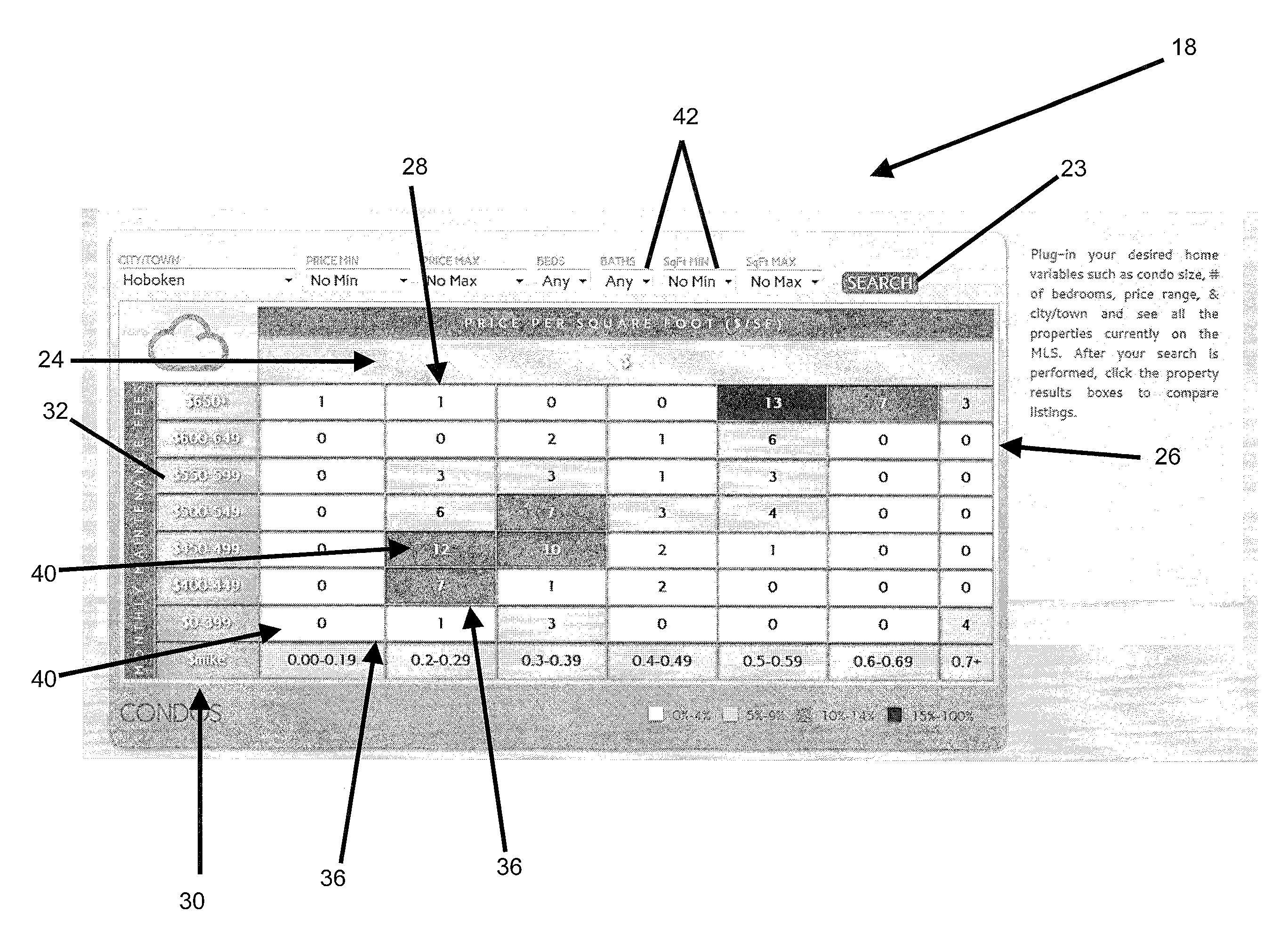 System and method for measuring and displaying residential real estate and property values