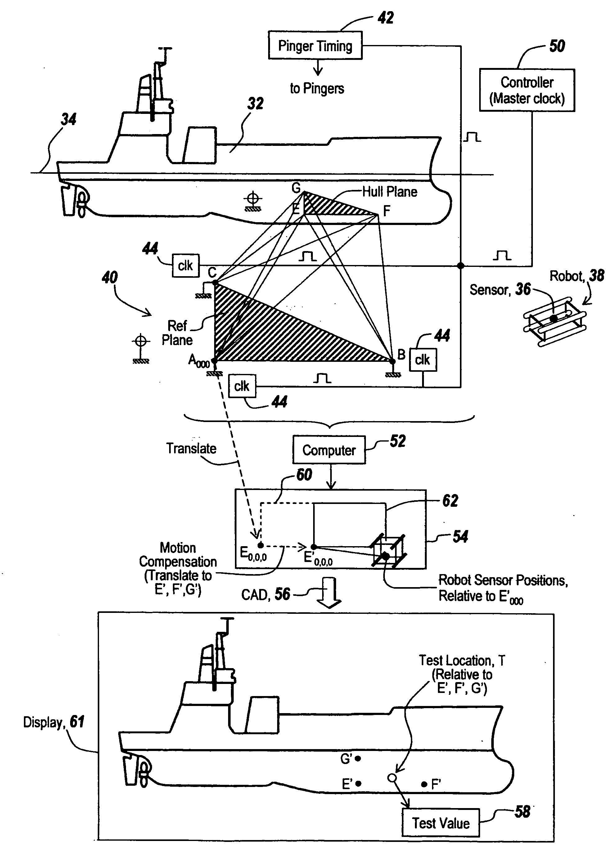 Method and apparatus for performing an ultrasonic survey