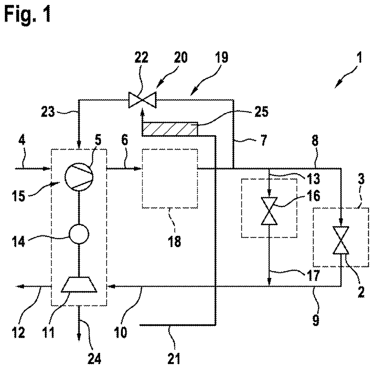 Fuel cell system with air-cooled compressor/turbine unit and method