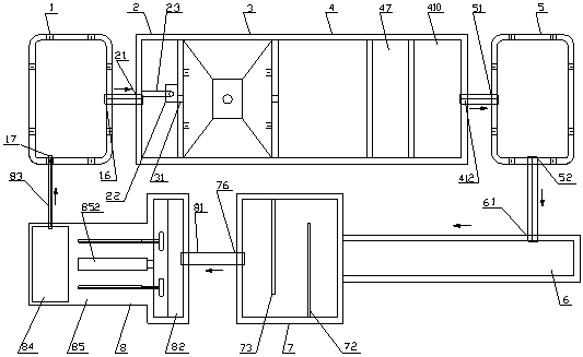 Aquaculture pollution biological ecological purification and cyclic utilization system and method