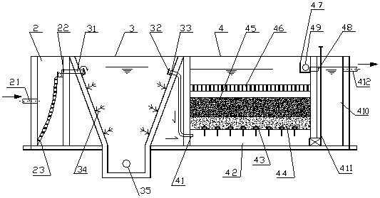 Aquaculture pollution biological ecological purification and cyclic utilization system and method