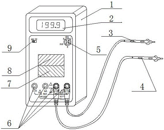 Simple universal meter