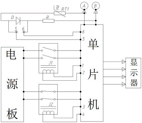 Simple universal meter