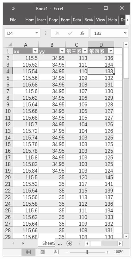 Electronic map making method and system for partitioning and cutting based on discrete data