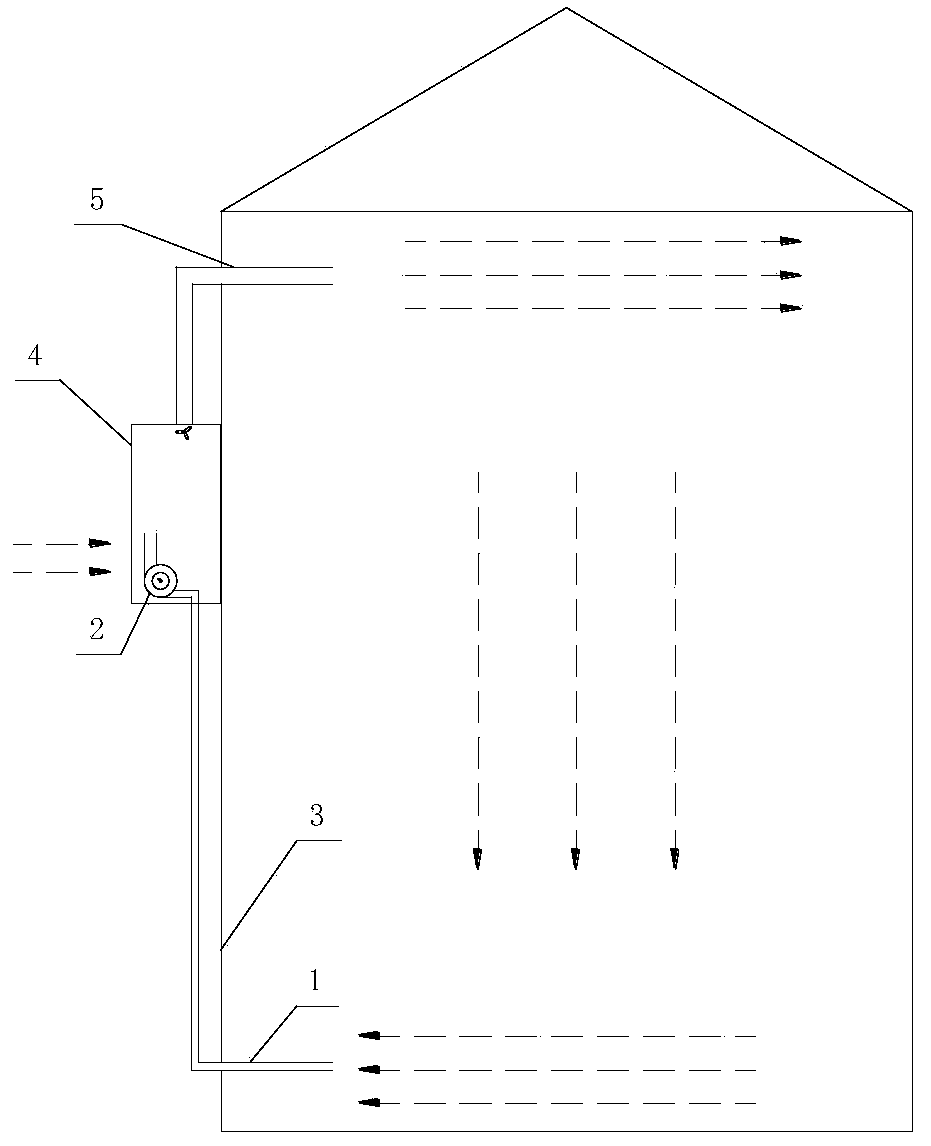 Air purifying system