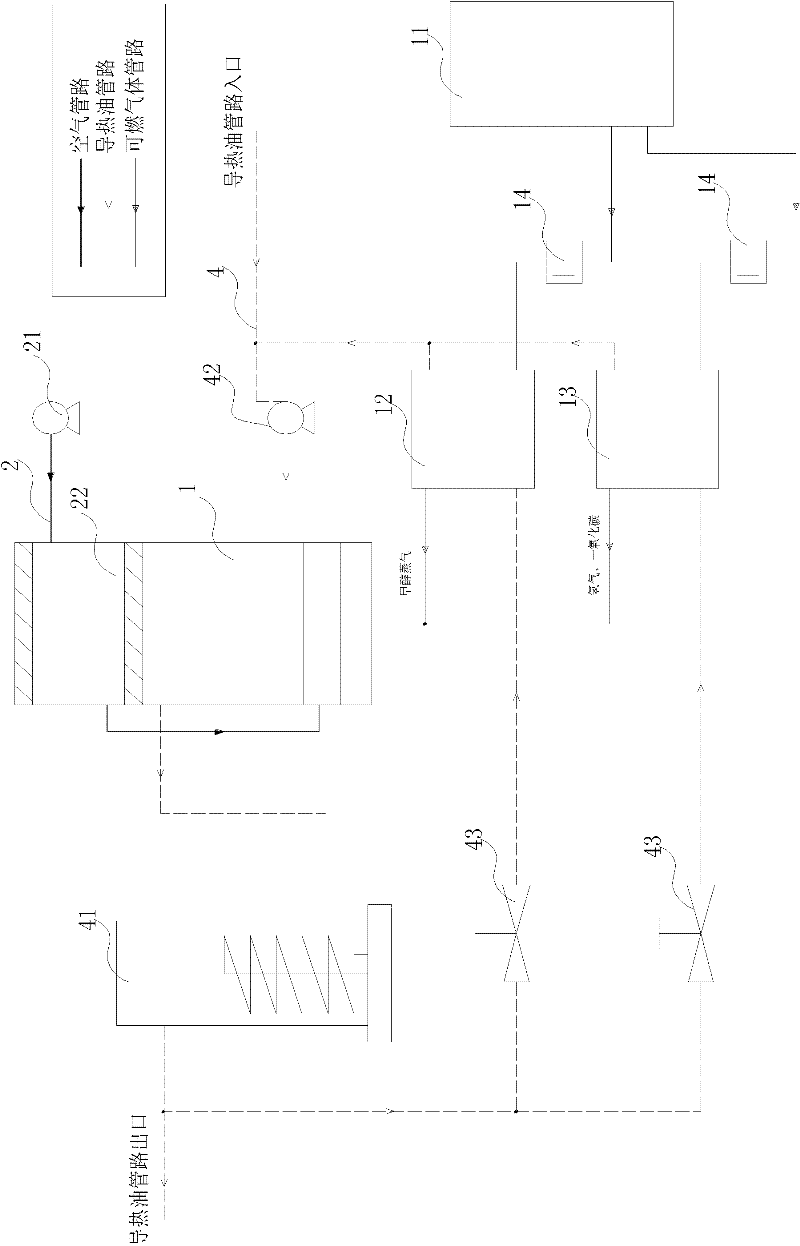 Methanol hydrogen oxidation heating system