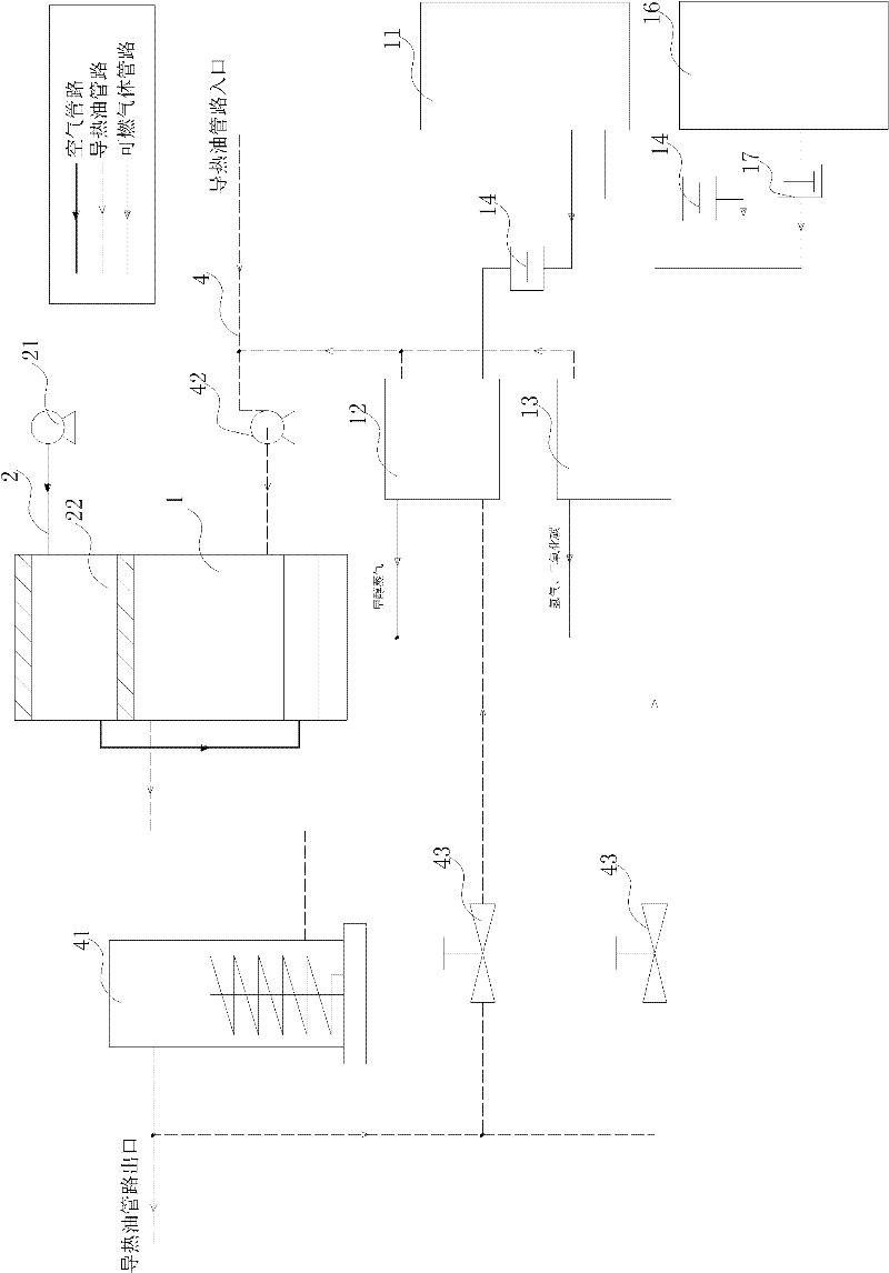 Methanol hydrogen oxidation heating system