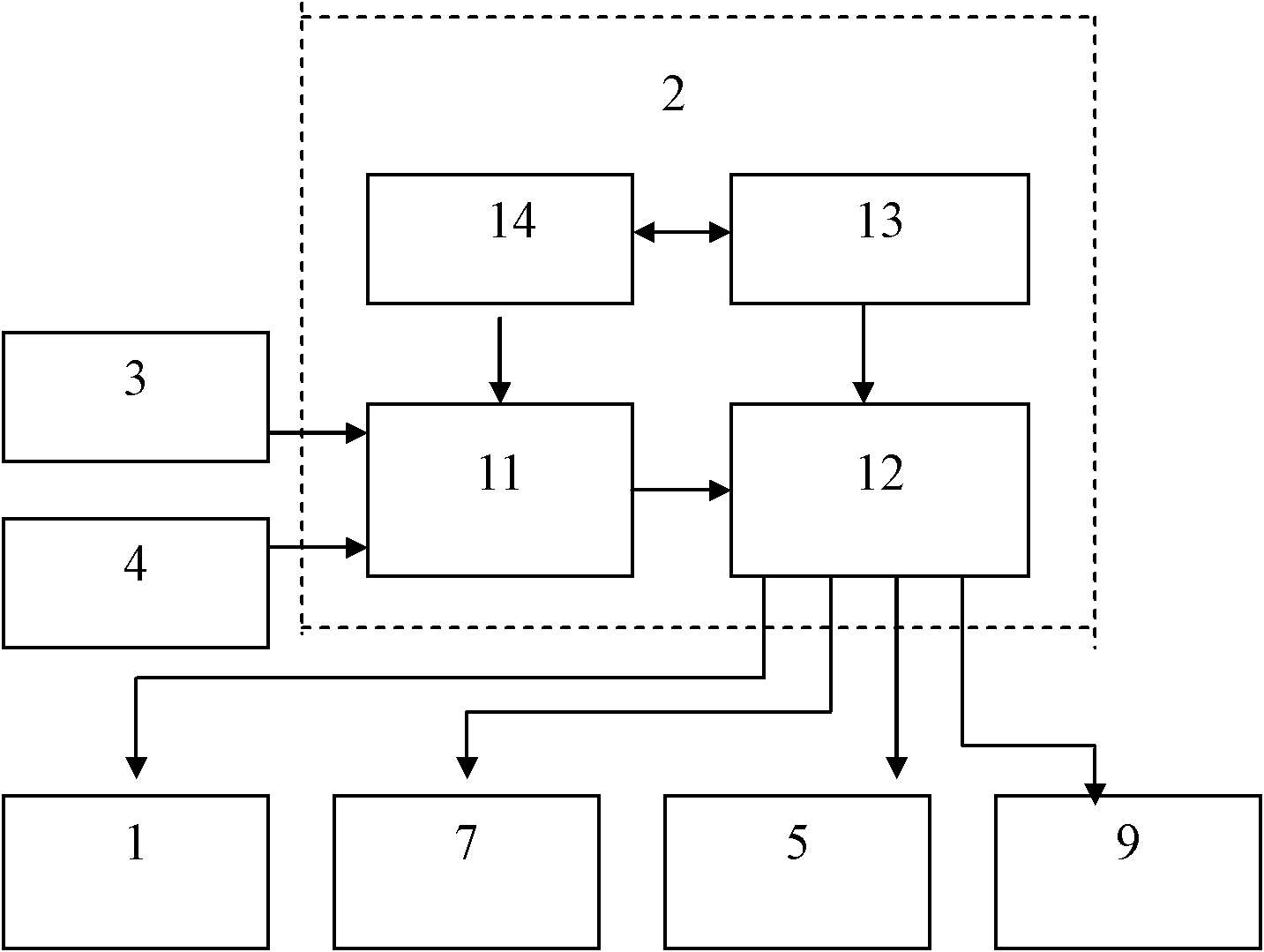 Control system of carbon intensity distribution of low-pressure carburized layer and control method thereof