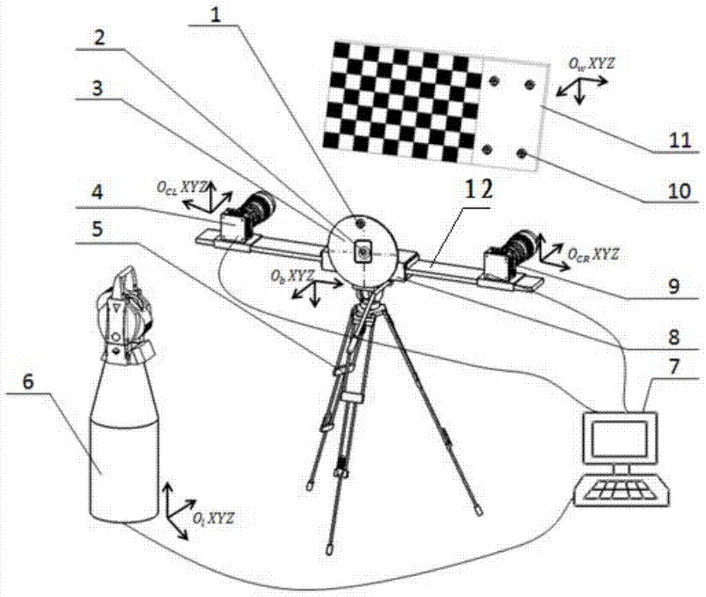 Large field of view global measurement method using coordinate tracking control board