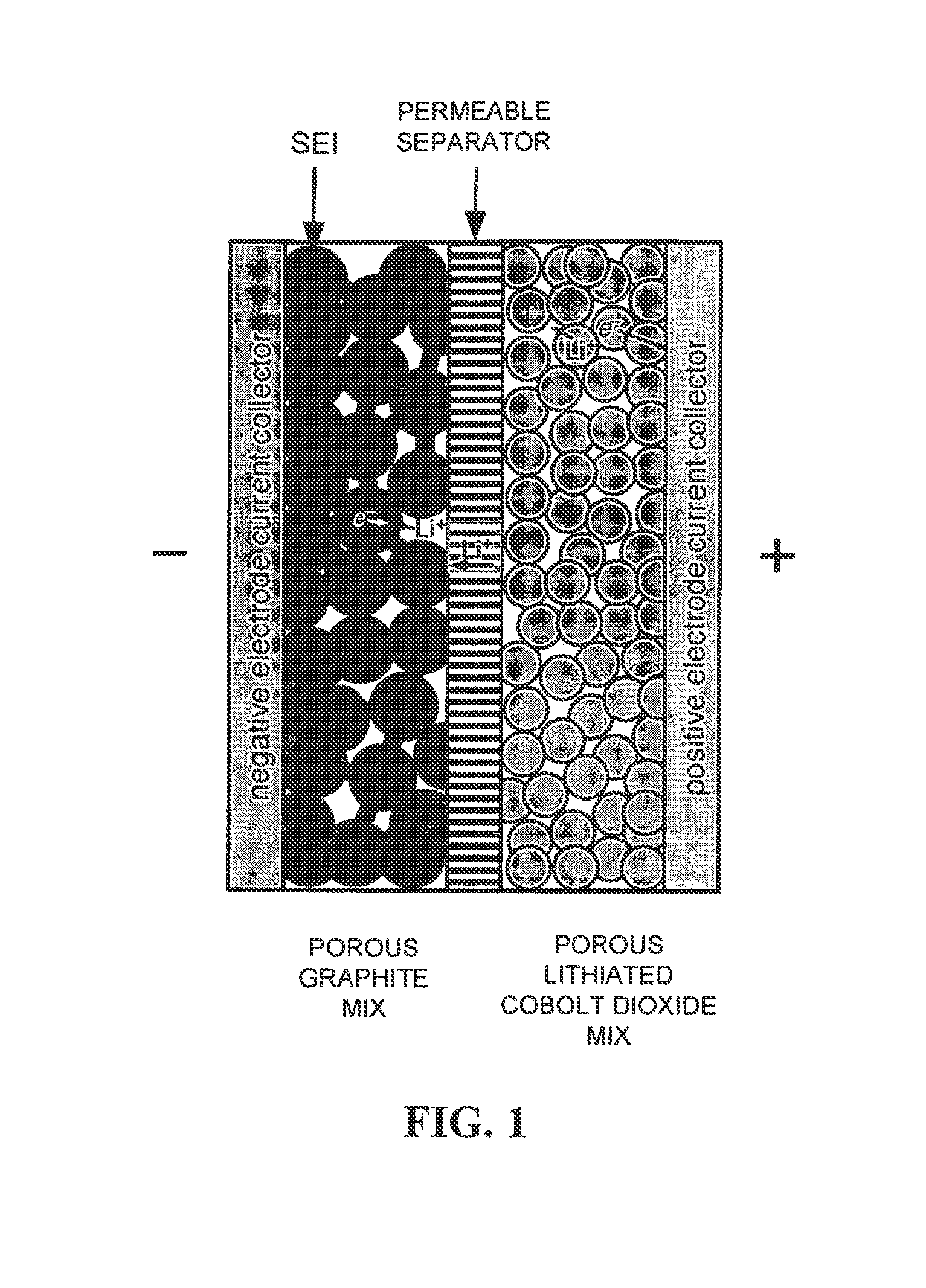 Diffusion-limited adaptive battery charging