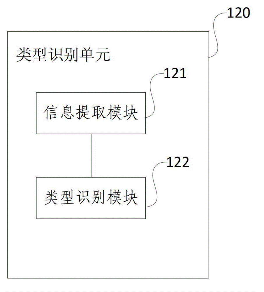 Breathing lamp for reminding message and message reminding method