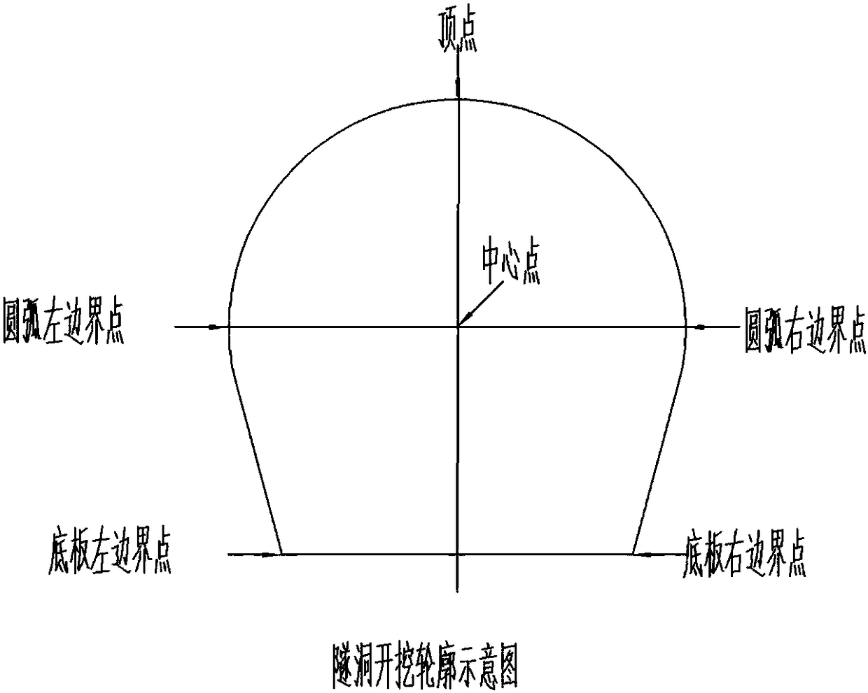 Water delivery tunnel whole-section one-time blasting forming construction method