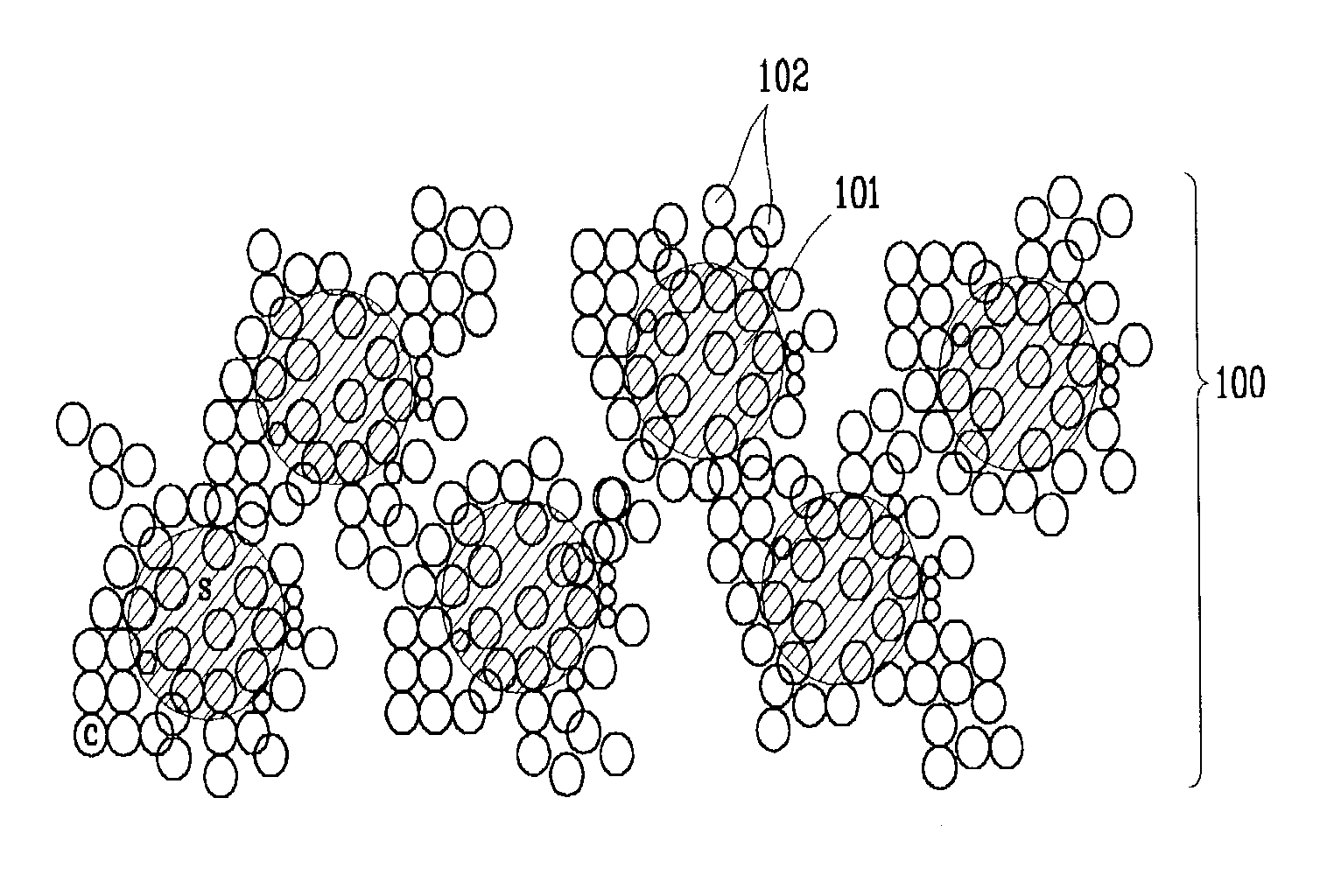 Positive active material of a lithium-sulfur battery and method of fabricating same