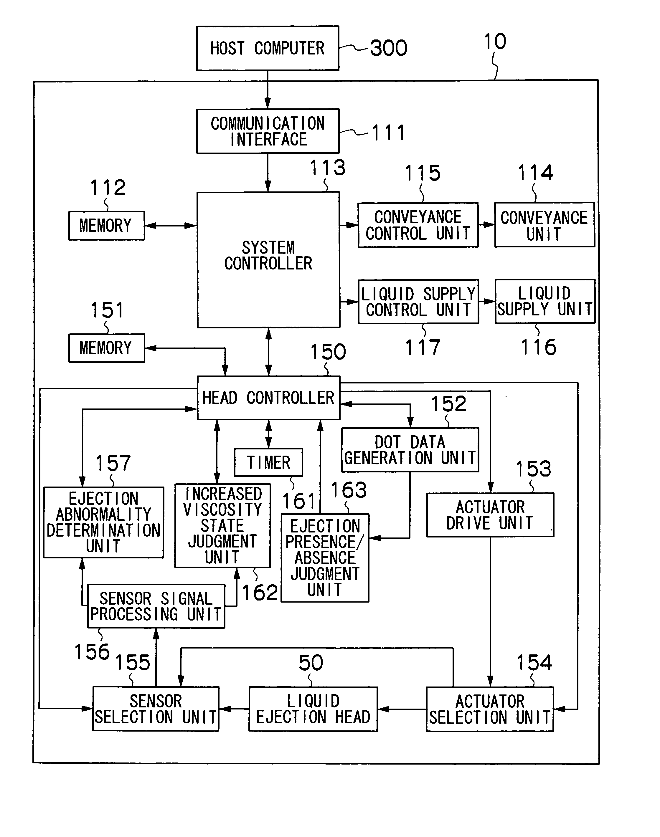 Liquid ejection apparatus and control method for liquid ejection apparatus