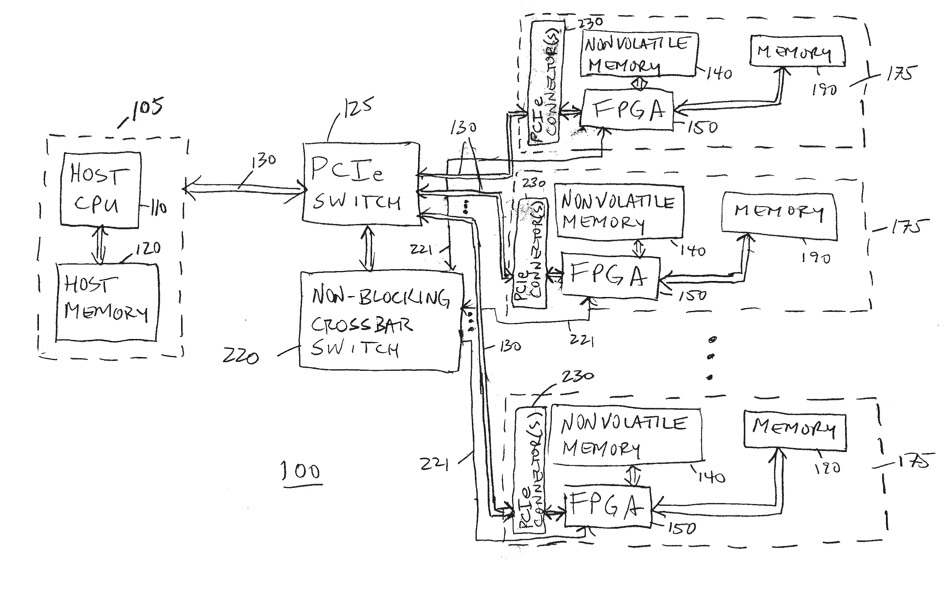 Hardware Acceleration of Short Read Mapping for Genomic and Other Types of Analyses