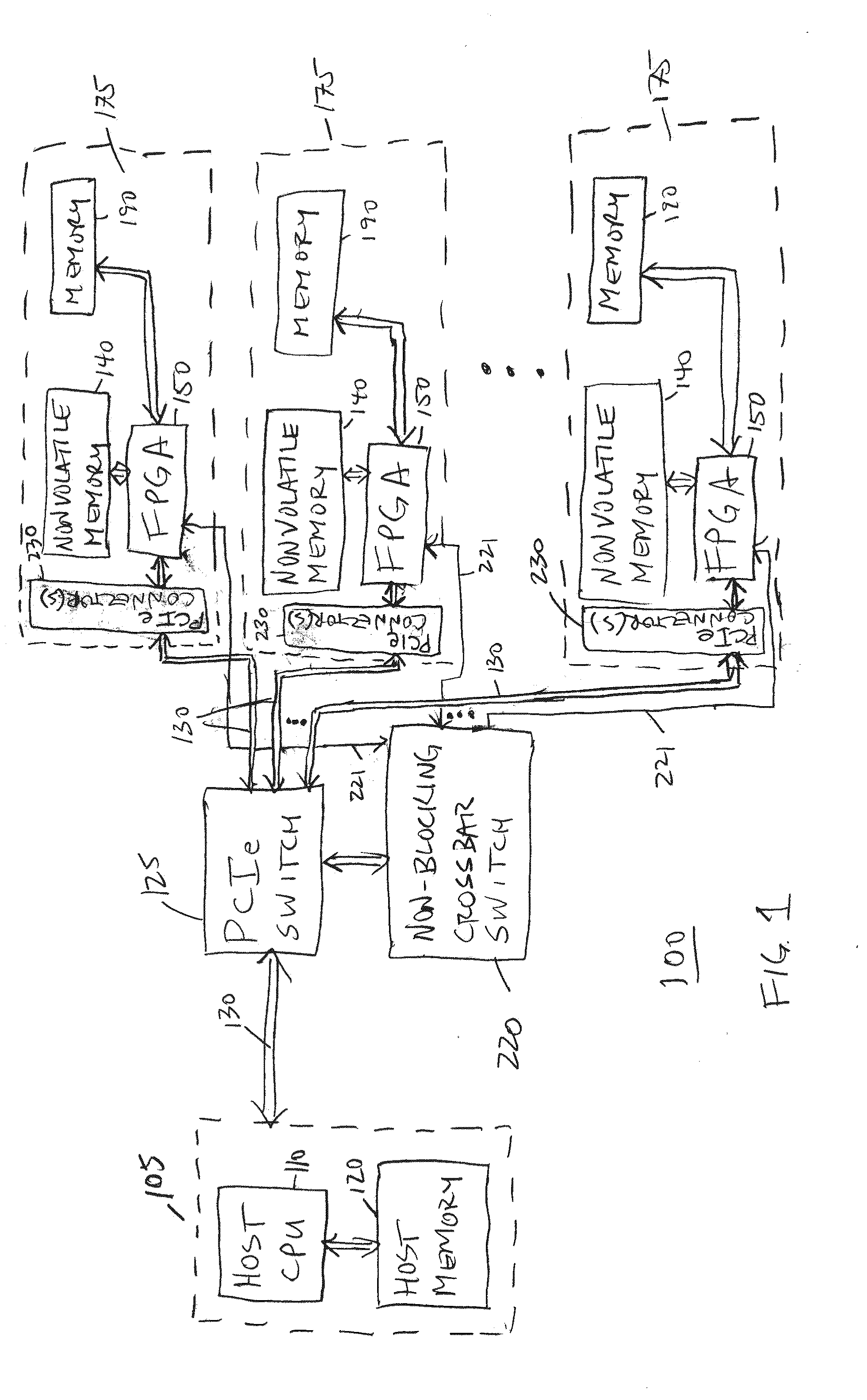 Hardware Acceleration of Short Read Mapping for Genomic and Other Types of Analyses