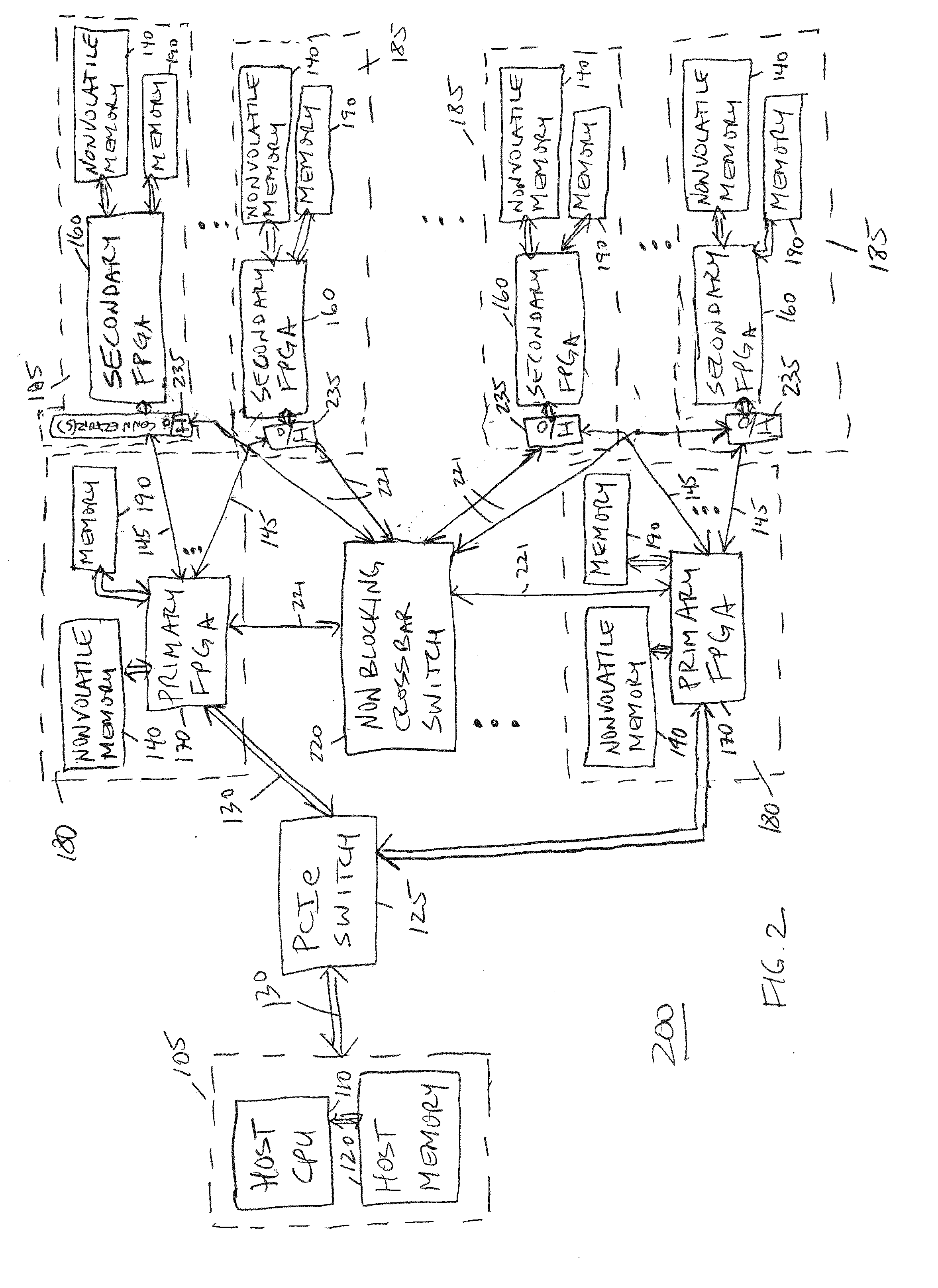 Hardware Acceleration of Short Read Mapping for Genomic and Other Types of Analyses