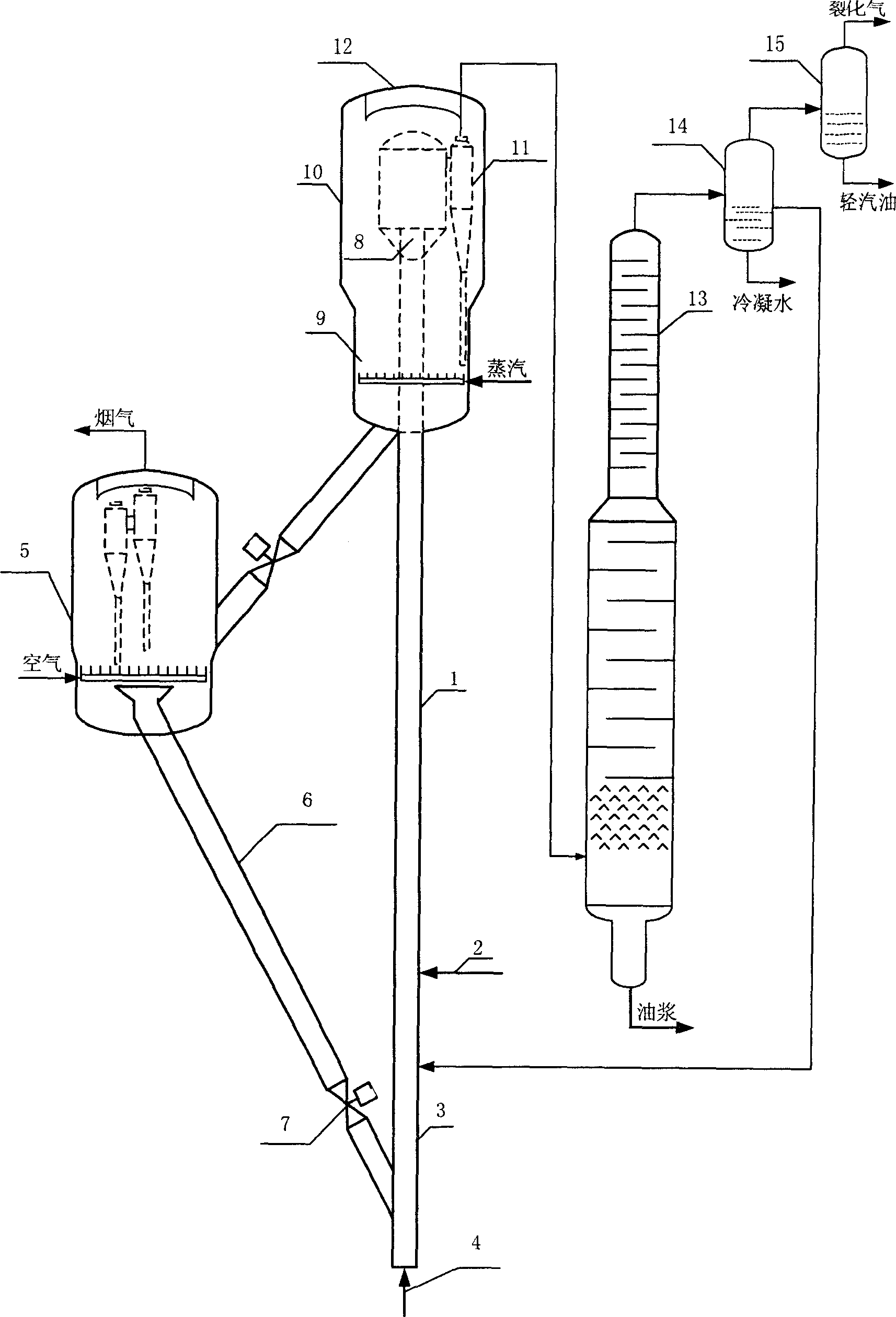 Catalytic converting method for improving petrol octane number