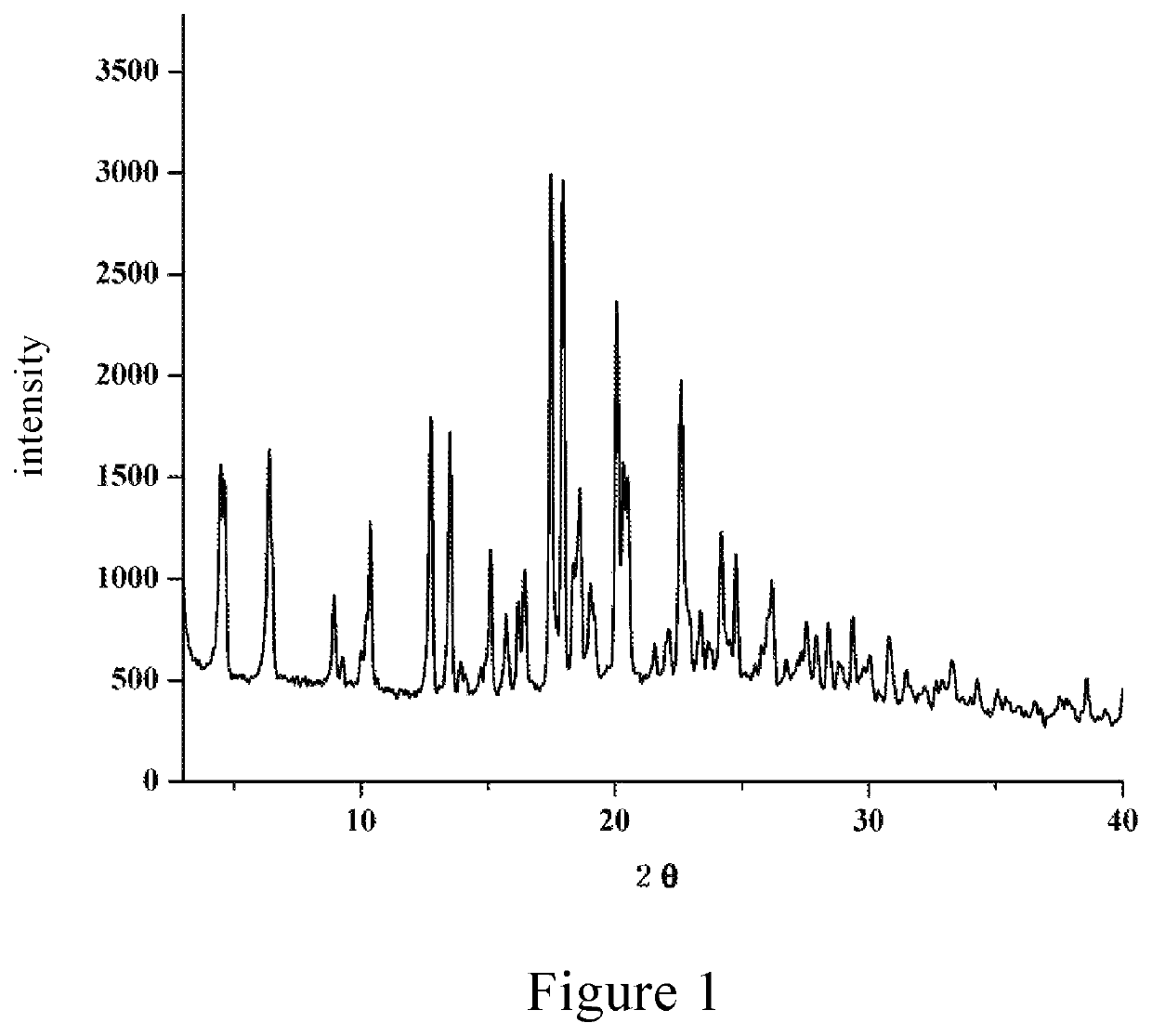 Crystalline form A of rebaudioside D, and preparation method and application therefor