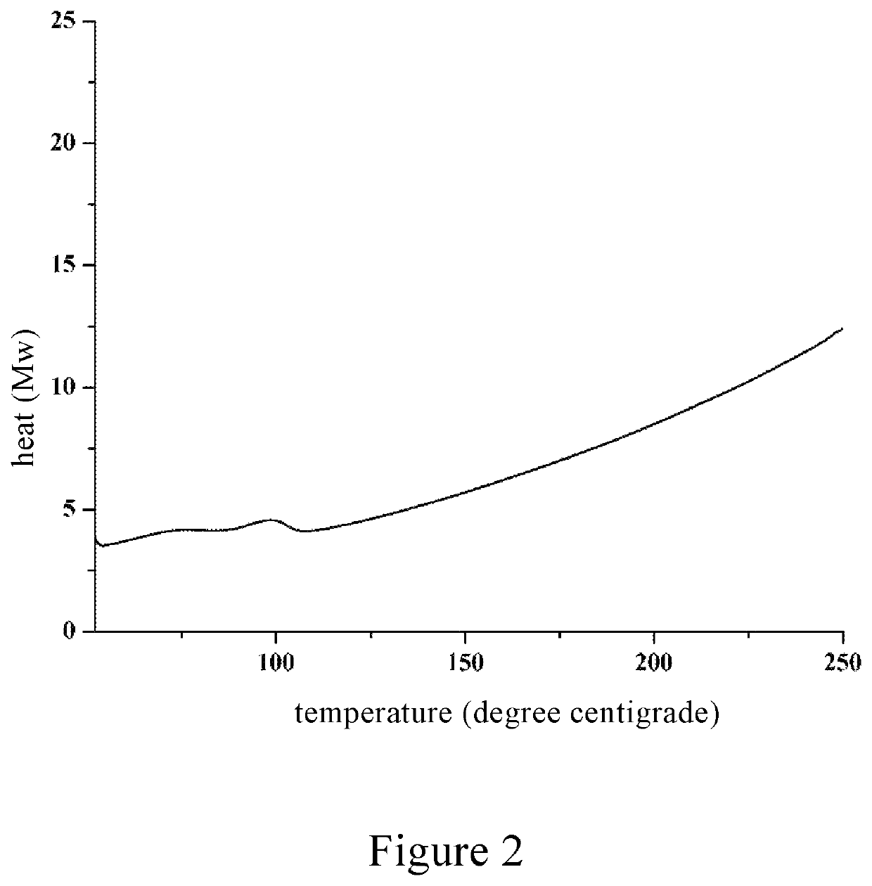 Crystalline form A of rebaudioside D, and preparation method and application therefor