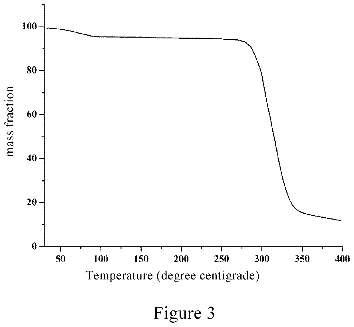 Crystalline form A of rebaudioside D, and preparation method and application therefor