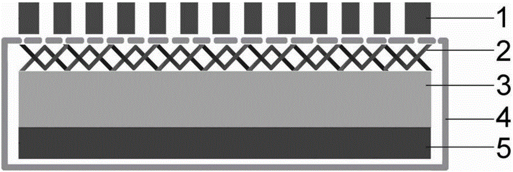 Quasi-solid softly-packaged type Na-CO&lt;2&gt; room temperature secondary battery and preparation method