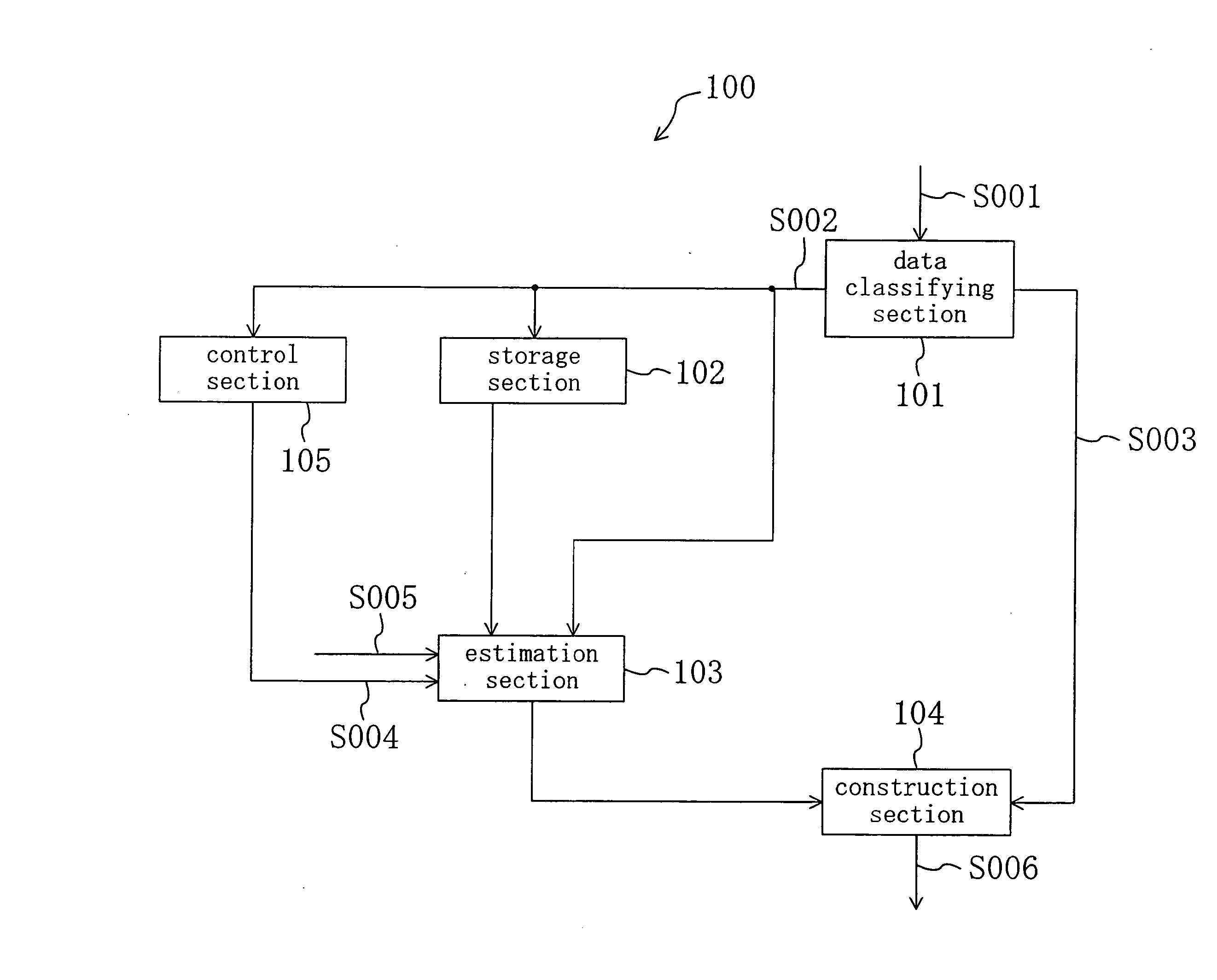 Decoder, signal processing system, and decoding method