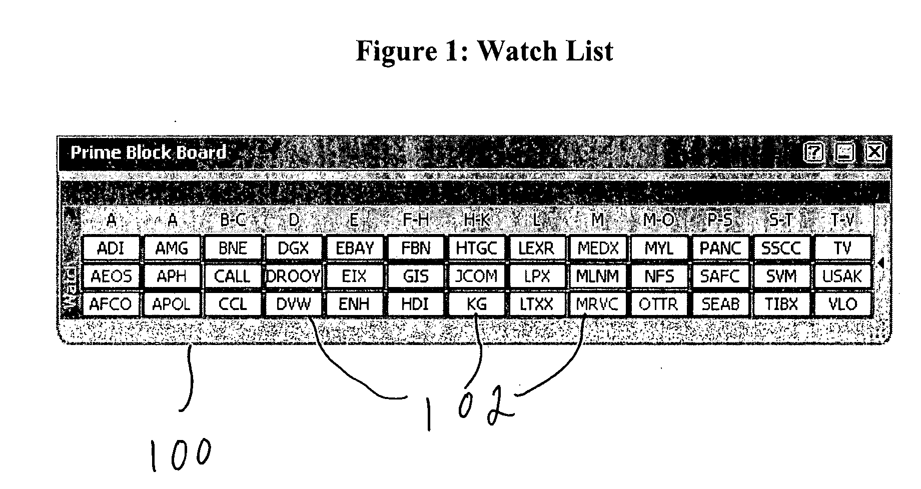 Coordination of algorithms in algorithmic trading engine