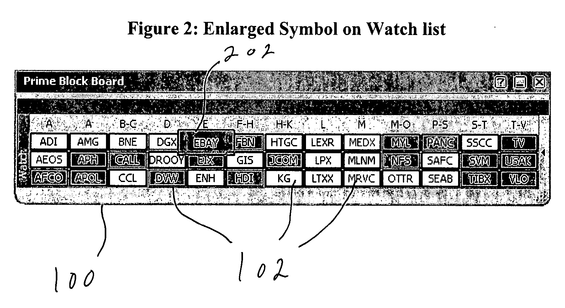 Coordination of algorithms in algorithmic trading engine