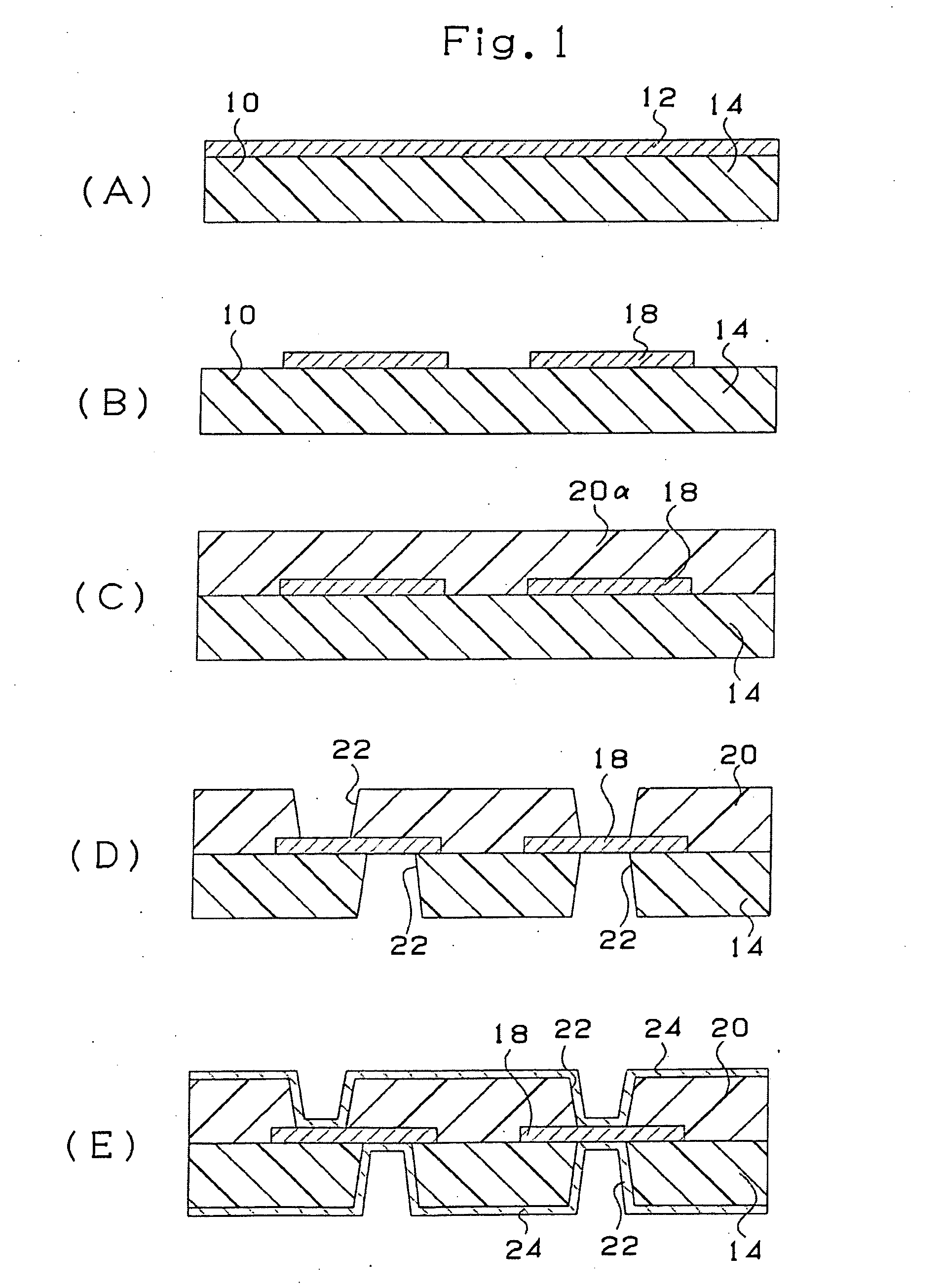 Multi-layer printed circuit board and method of manufacturing multilayer printed circuit board