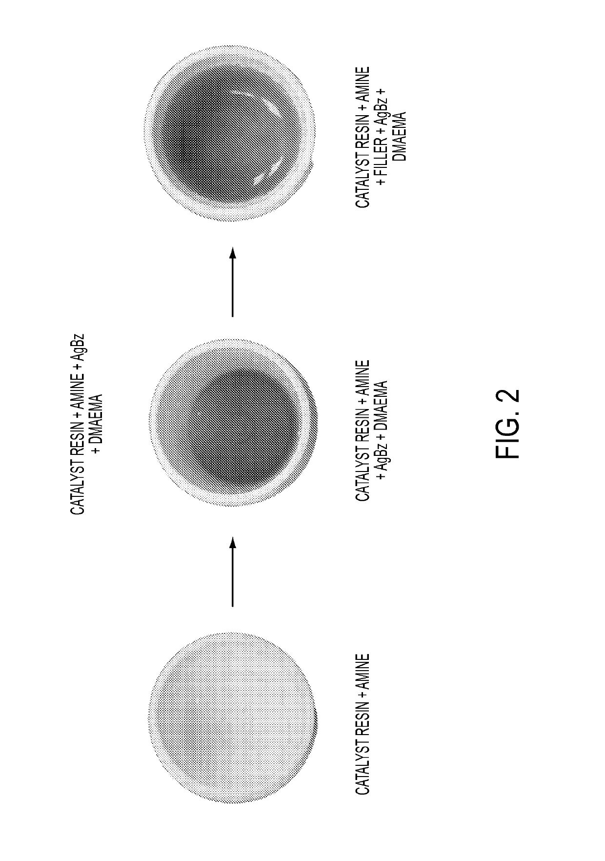 Improving shelf life and color profile of resin compositions with silver nanoparticles