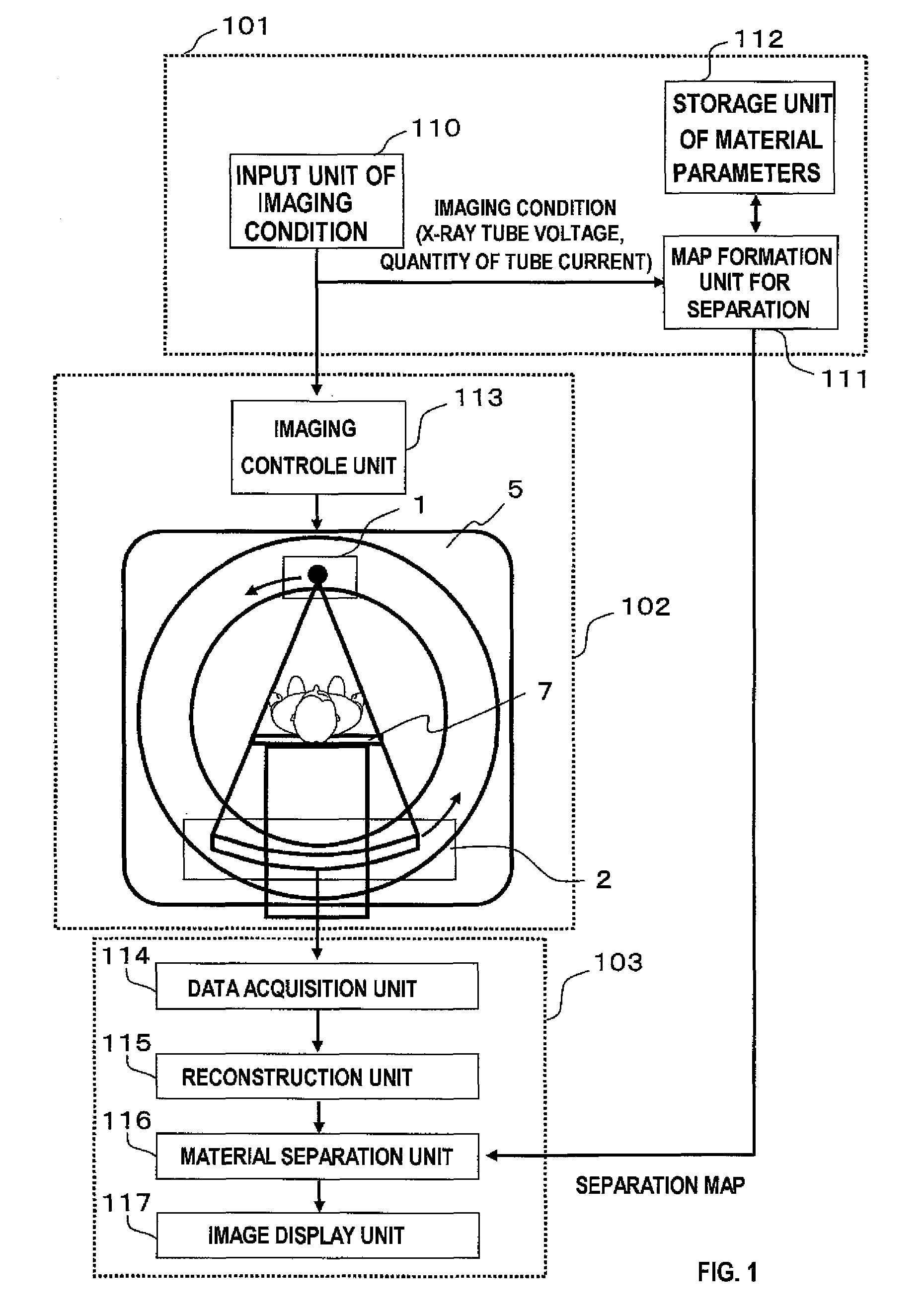 X ray CT system