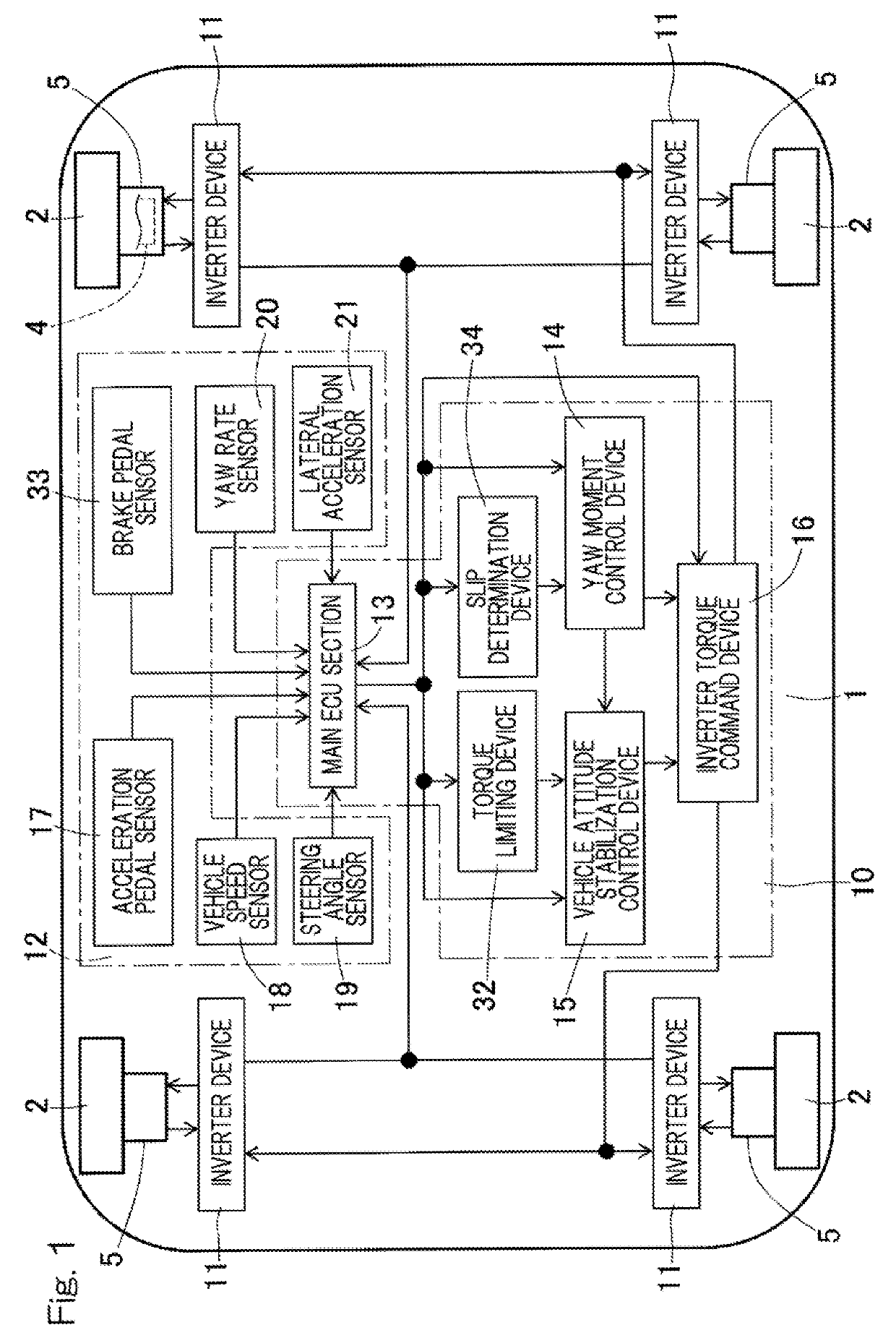 Vehicle turning control apparatus