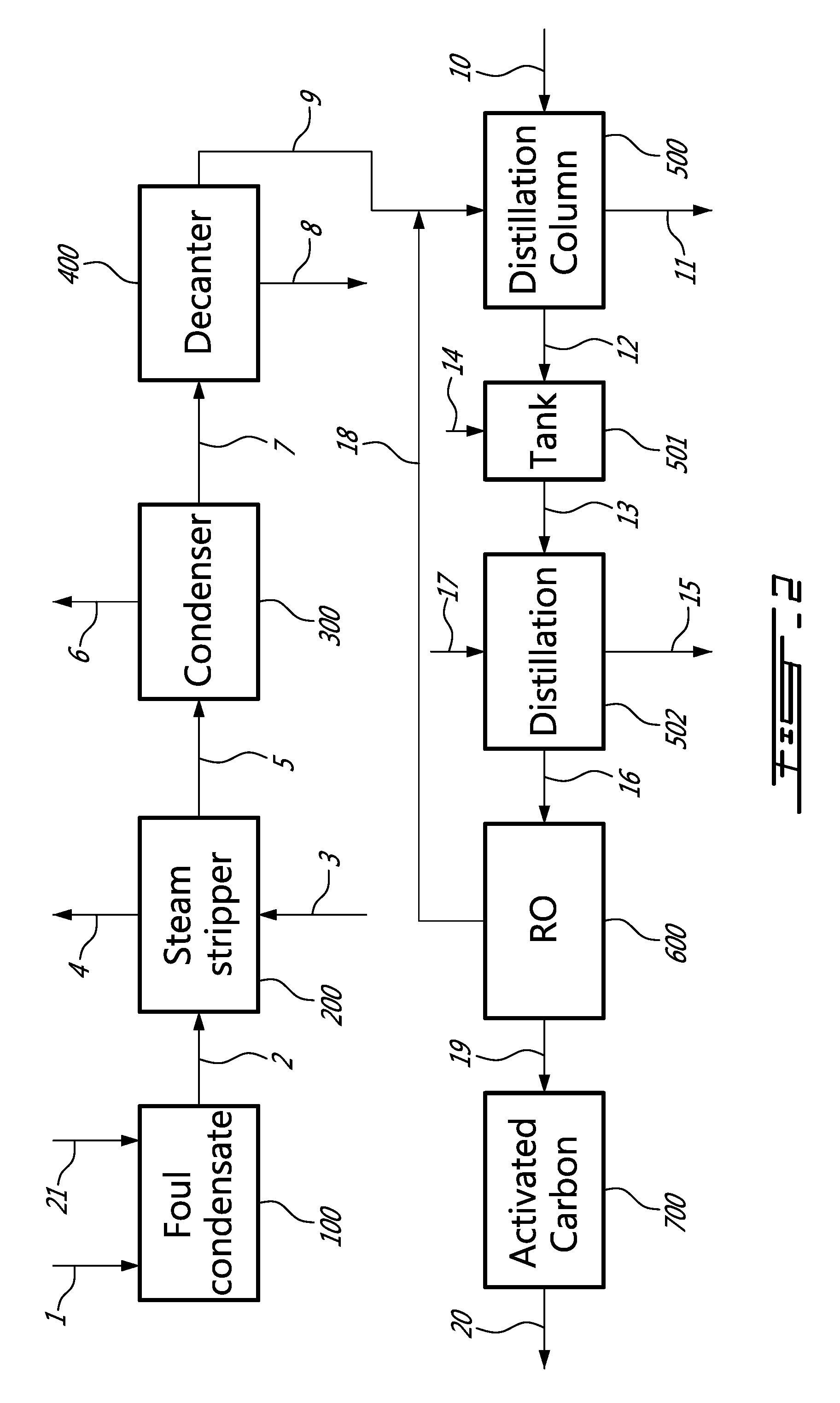 Method for producing bio-methanol at pulp mills