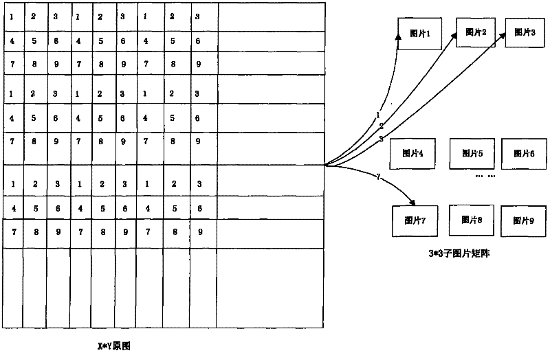 Rapid multimedia color display transmission method