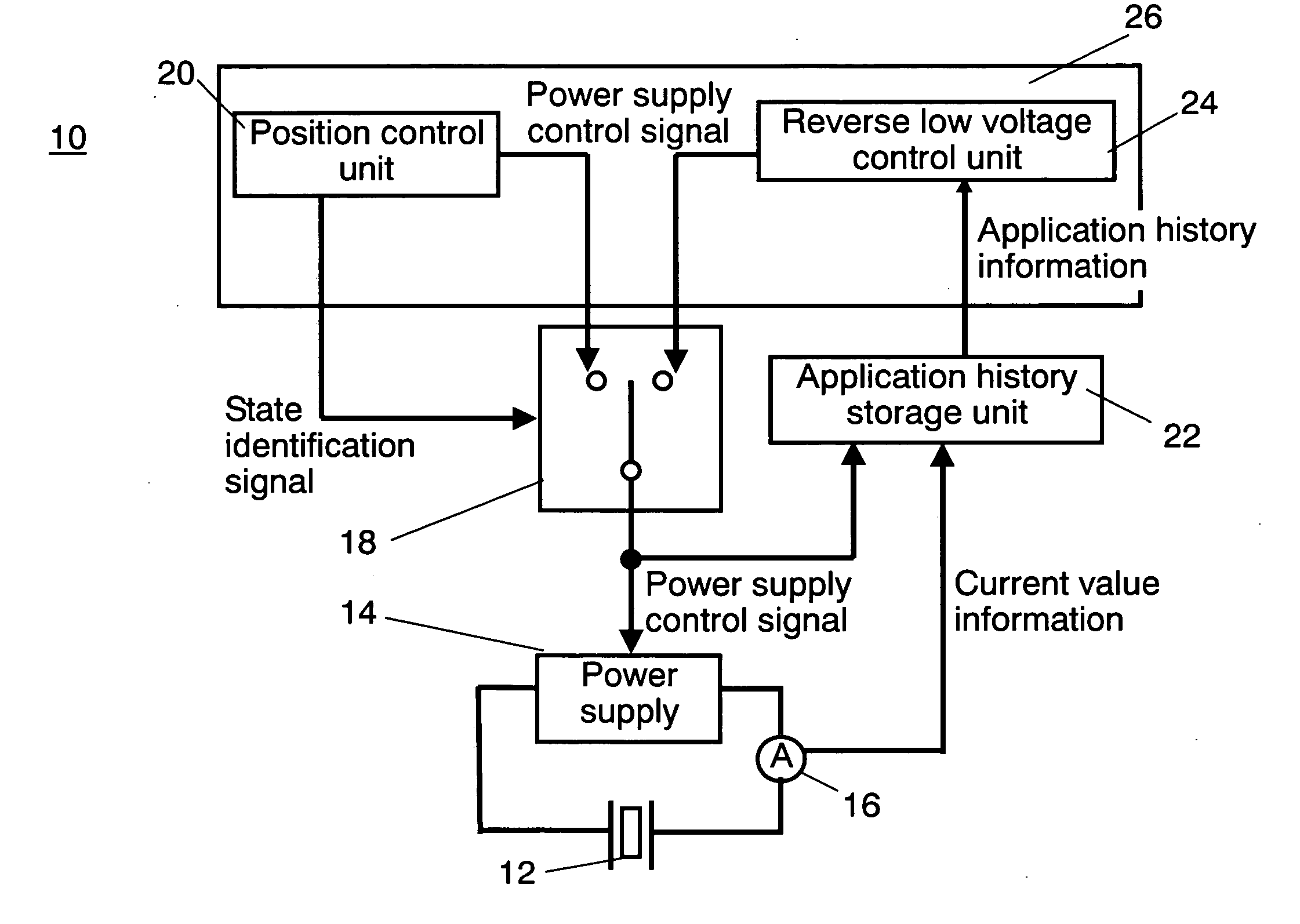 Control method of piezoelectric actuator, position control equipment, and disk device