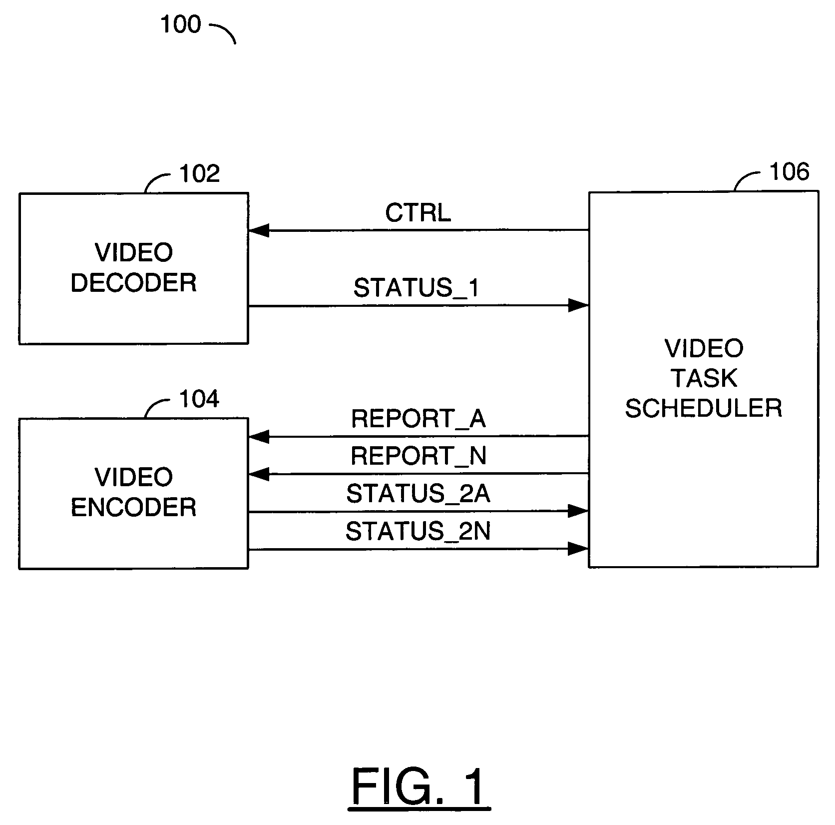 Performance adaptive video encoding with concurrent decoding