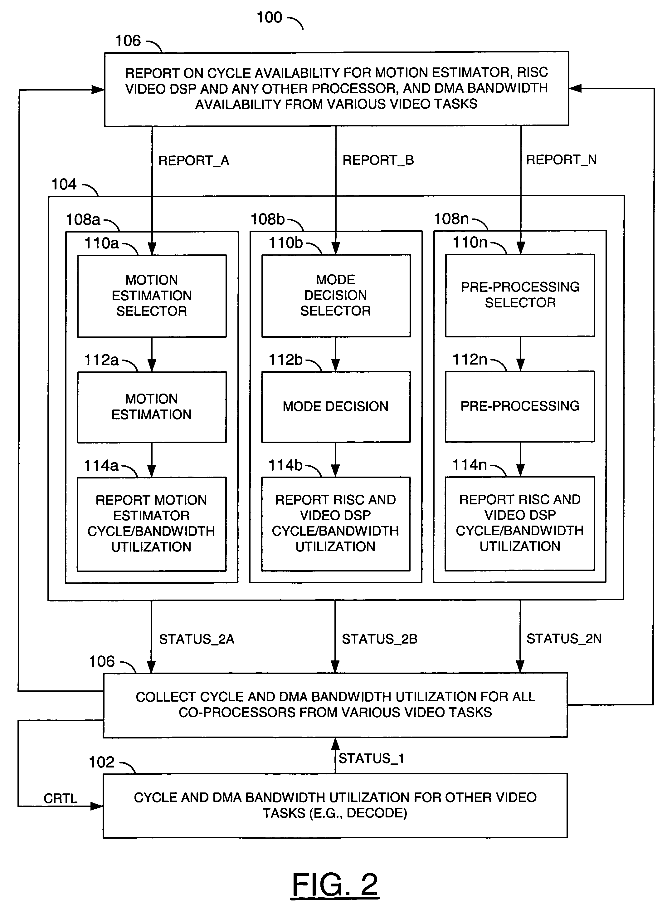 Performance adaptive video encoding with concurrent decoding