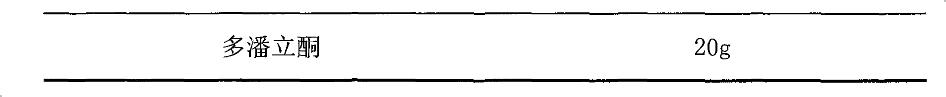 Sustained release preparation containing domperidone pantoprazole sodium and its preparation method