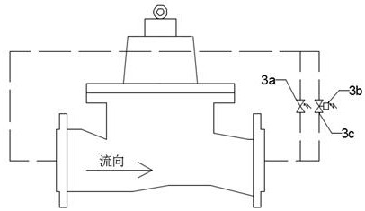 Residence secondary water supply water age optimization system and method