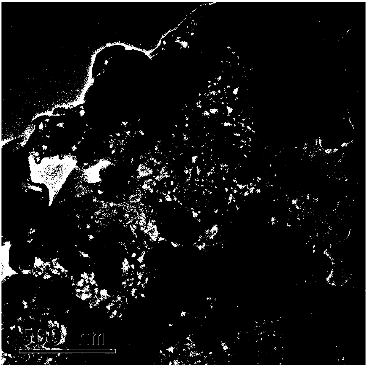 Multi-core-shell structure nickel-based catalyst applied to carbon dioxide reforming reaction, and preparation method and use of multi-core-shell structure nickel-based catalyst