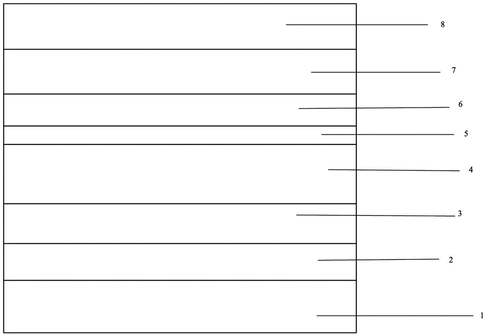 A kind of LED epitaxial wafer and preparation method thereof