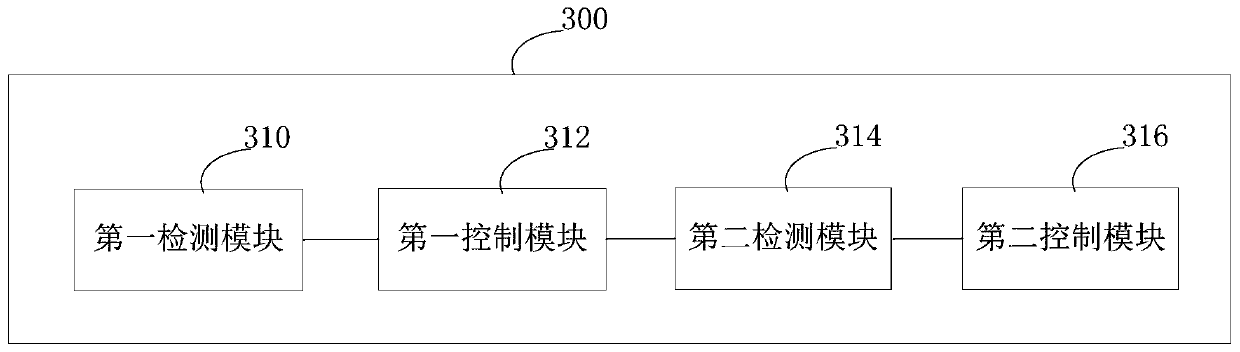 Parameter format detection method and device based on interface framework, equipment and medium