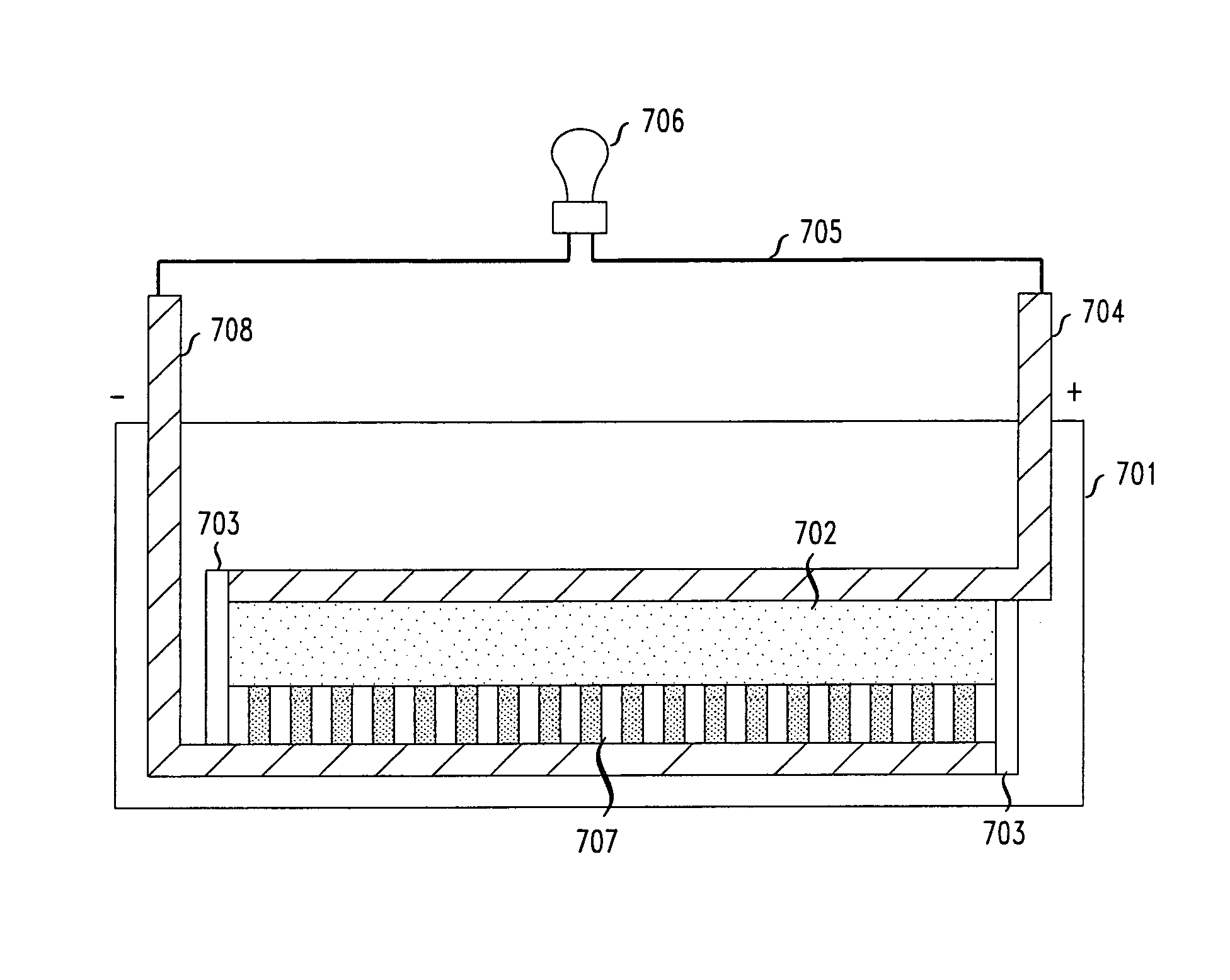 Electrowetting battery having a nanostructured electrode surface