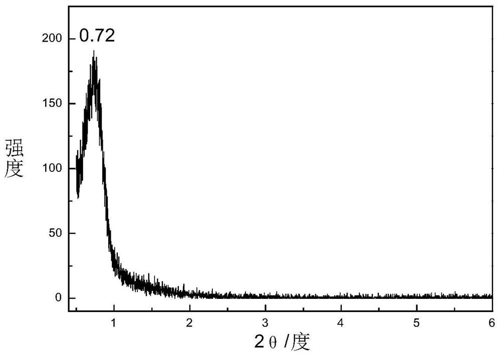 A kind of cadmium telluride quantum dot-silk protein and hydrotalcite composite luminescent film and preparation method thereof