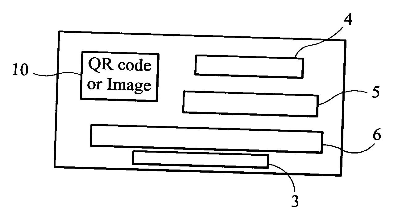 Personal Health Record (PHR) ID card claiming priority for 61/482624