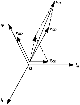 Three-phase wireless charging system and charging method for electric automobile