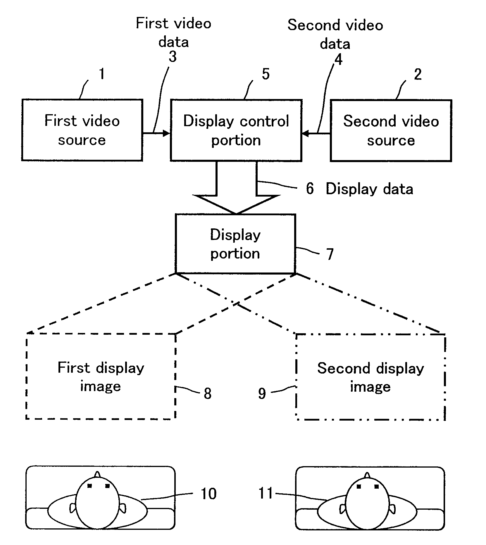 Display device and display method